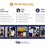 Fabhotel Kumar Vijay Nagar